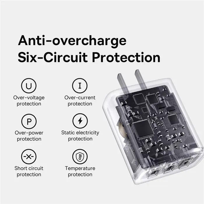 Baseus Compact Charger 3U 17W CN Awais Mobiles