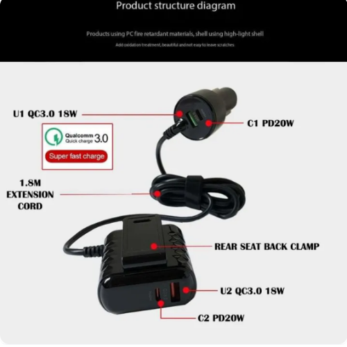 4-in-1 Fast Car Charger 76W | QC 3.0 Front & Rear Multi-Port Awais Mobiles