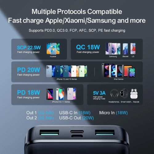 Joyroom JR-QP191 10000mah 22.5W Fast Charging Powerbank With LCD Display|Black Awais Mobiles